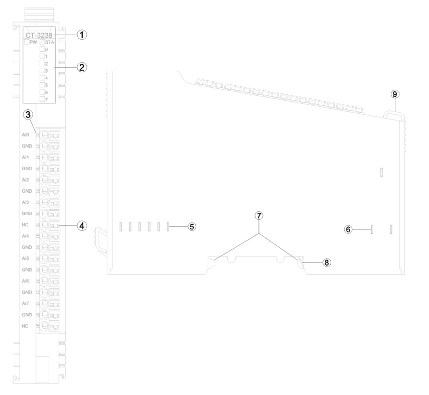 modul_analogovogo_vvoda_ct_3238-06.jpg