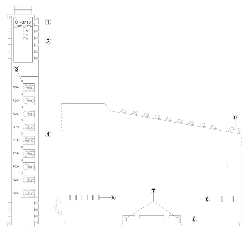 modul_analogovogo_vvoda_ct_3713-06.jpg