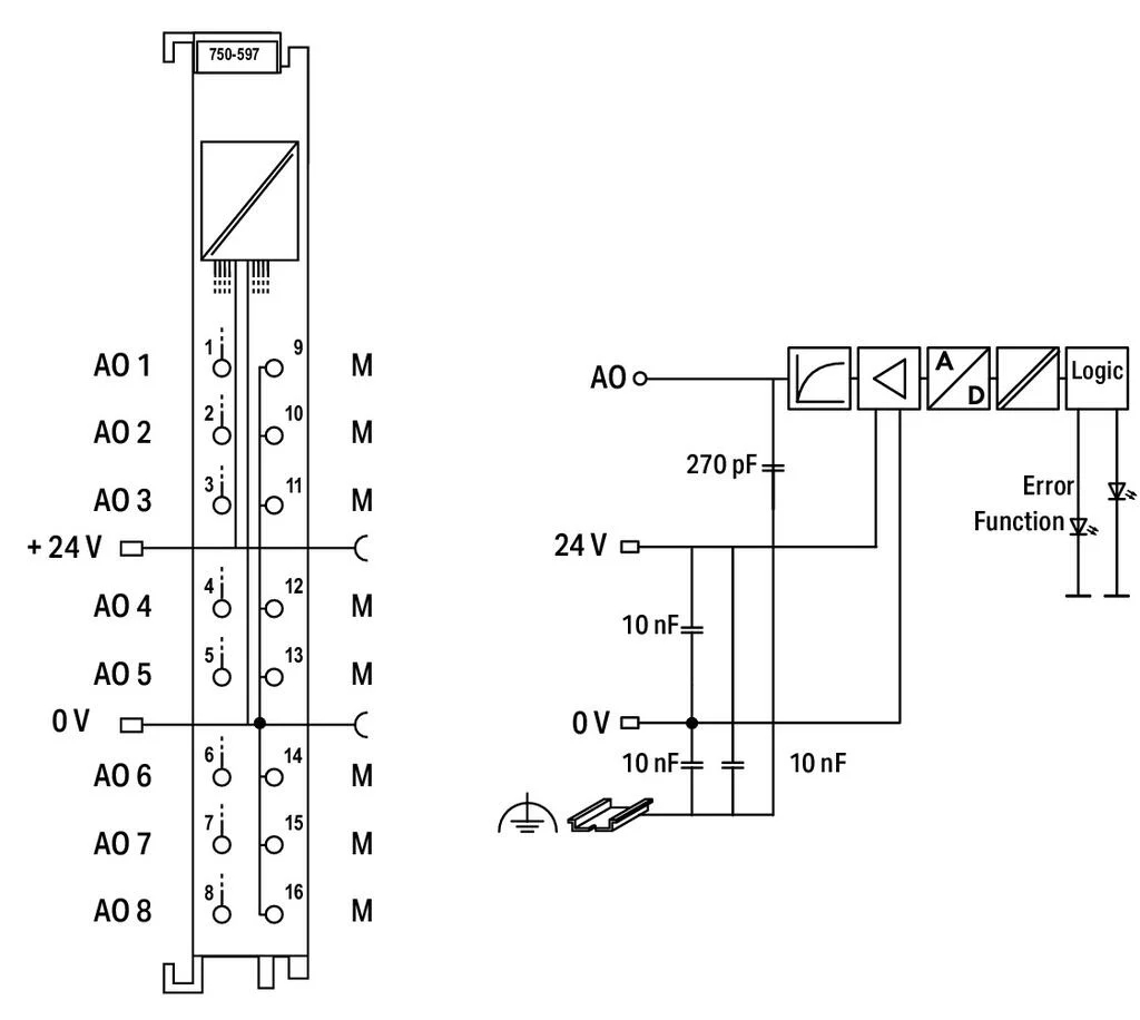 Модуль аналогового вывода 750-597 — фото 3