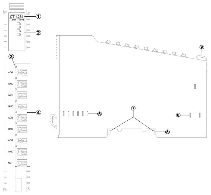 modul_analogovogo_vyvoda_ct_4234-07.jpg