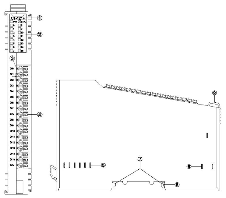 modul_diskretnogo_vvoda_ct_121f-06.jpg