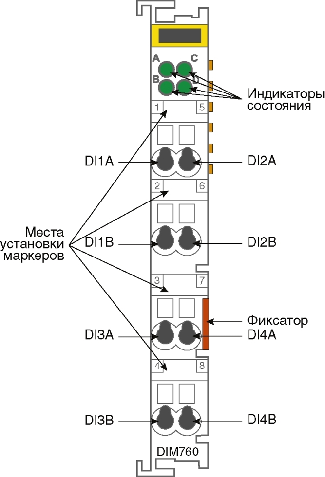 Модуль дискретного ввода DIM760 — фото 1