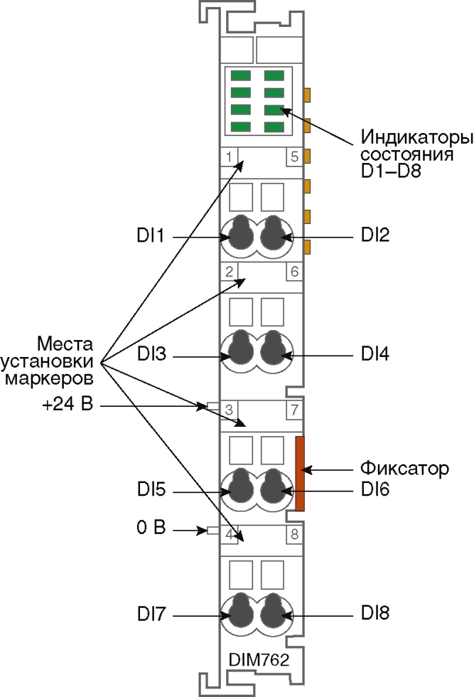Модуль дискретного ввода DIM762 — фото 2