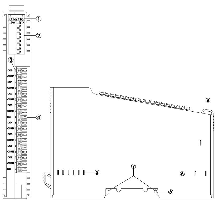 modul_diskretnogo_vyvoda_ct_2718-06.jpg