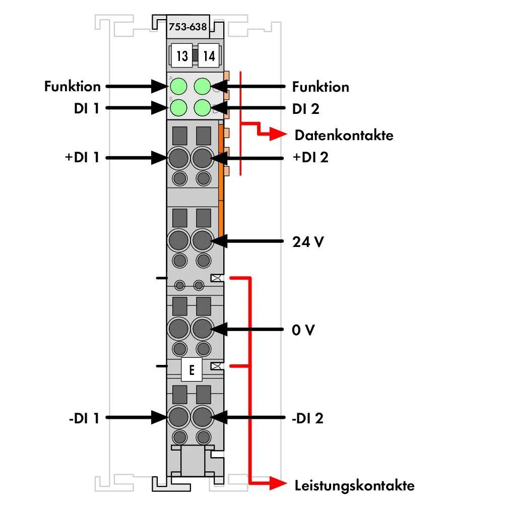 Счетчик импульсов 753-638 — фото 2
