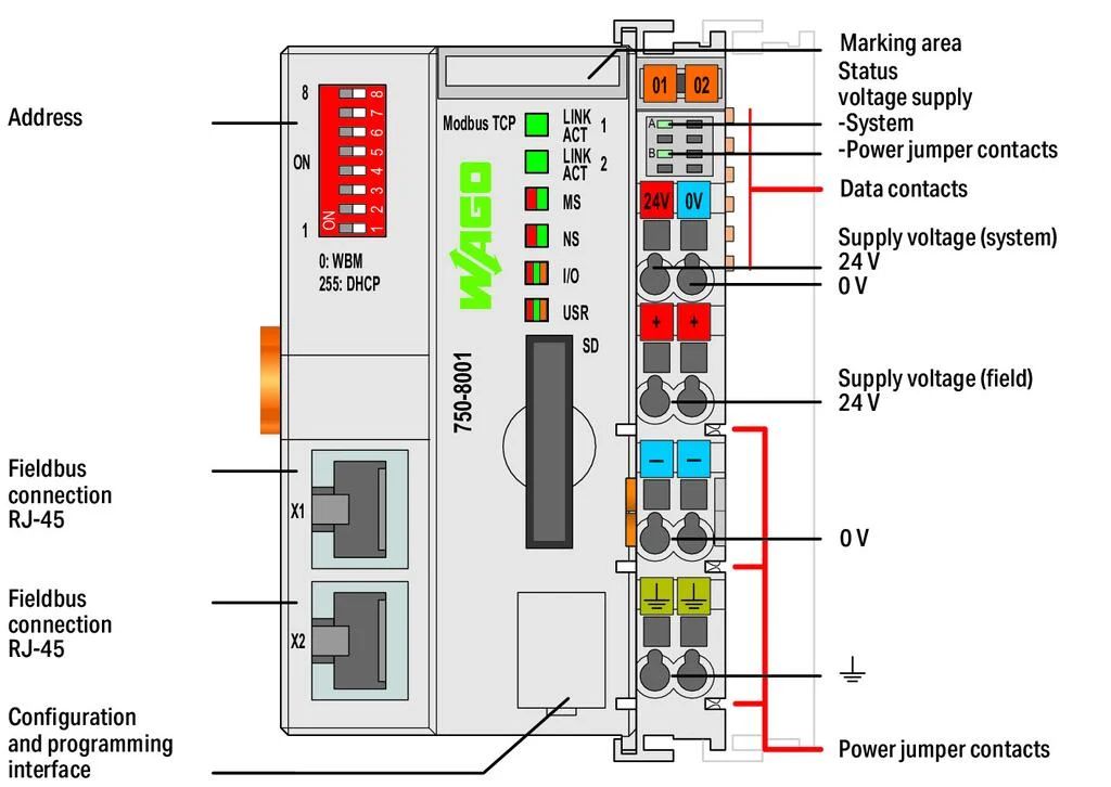 ПЛК Basic Controller 100 (750-8001) — фото 2