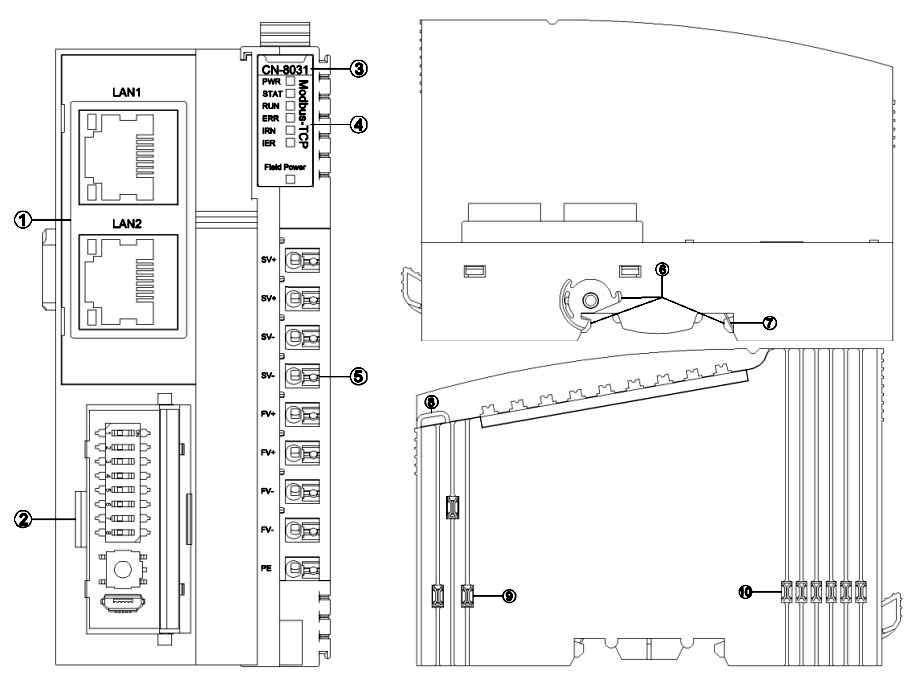 setevoy_adapter_cn_8031-06.jpg