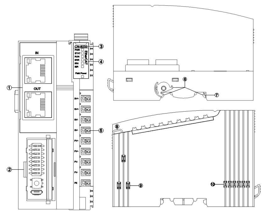 setevoy_adapter_cn_8032-07.jpg