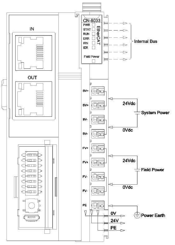 setevoy_adapter_cn_8032-08.jpg