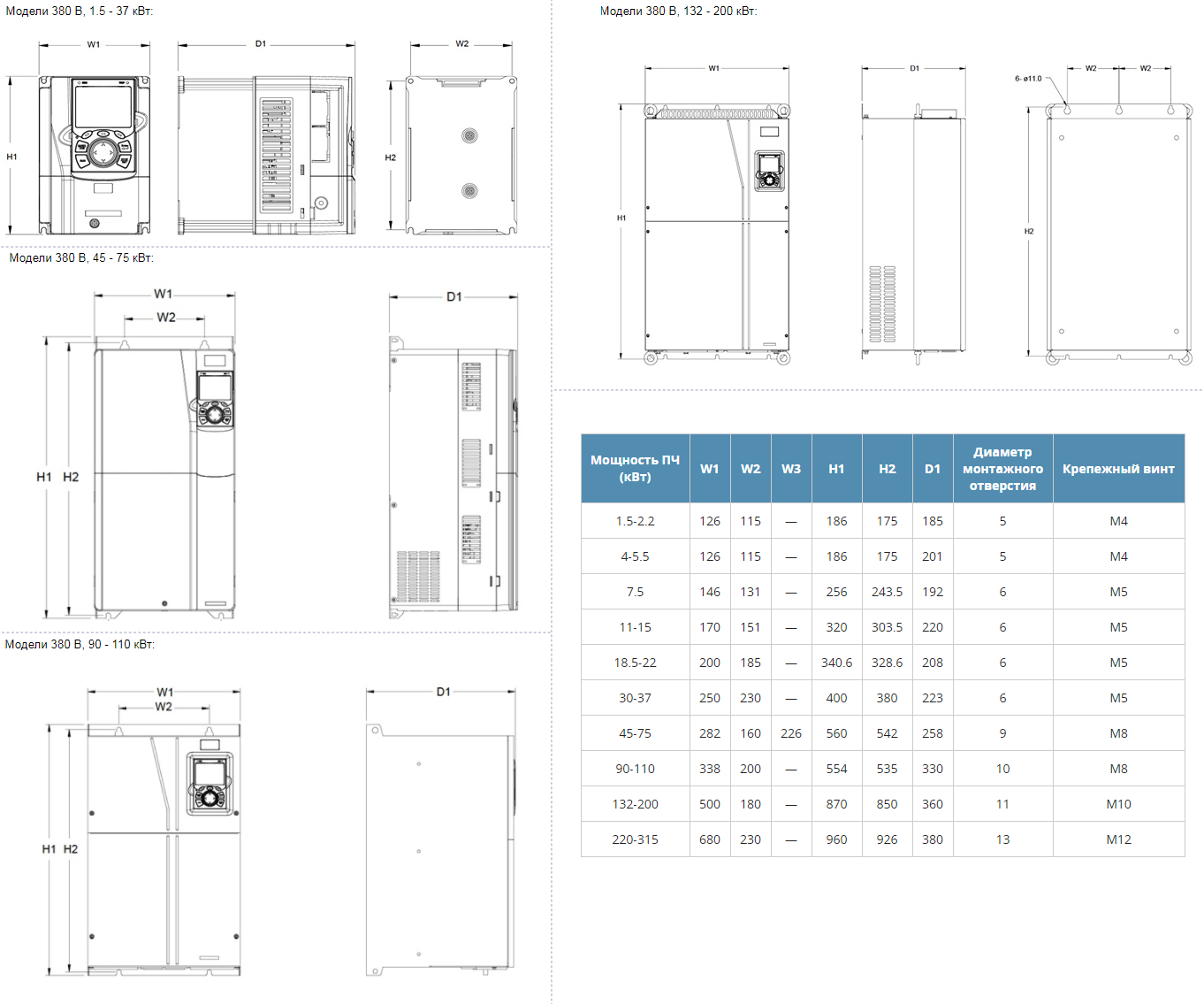 preobrazovatel_chastoty_gd350_7r5g_011p_45-06.png